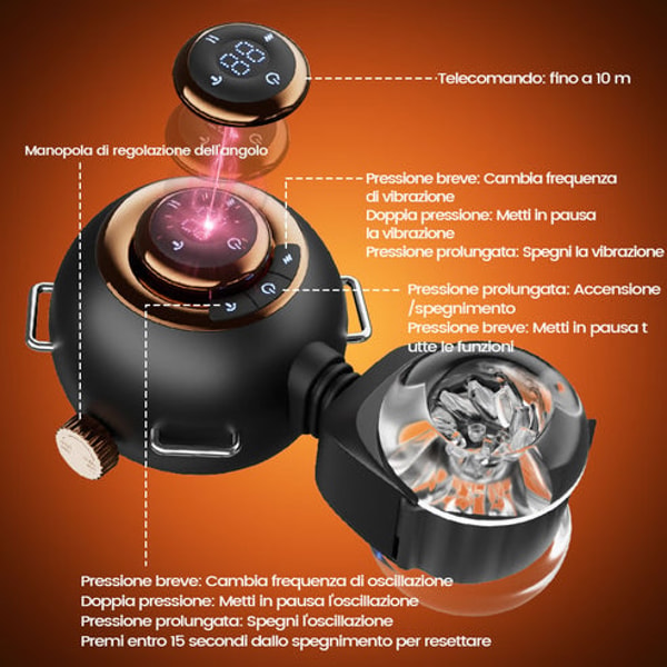 AcmeJoy HazelRecensione