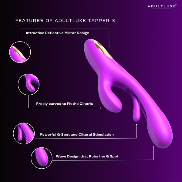 Overview of AdultLuxe