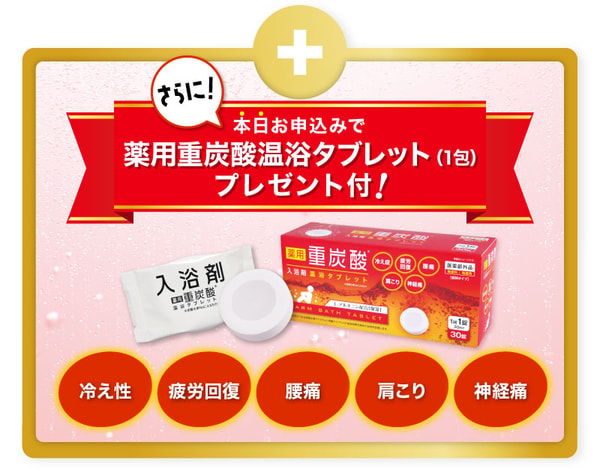 AFC めぐみのルテイン30 レビュー