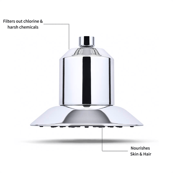 Afina Filtered Shower Head Review