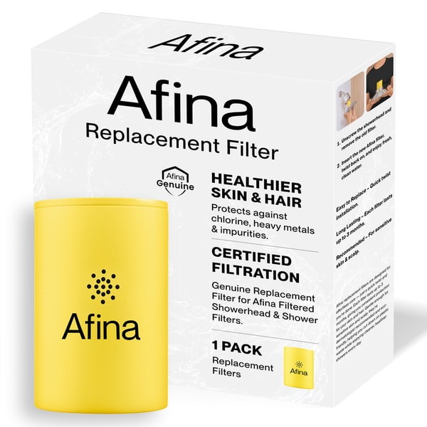 Afina Replacement Filter Review