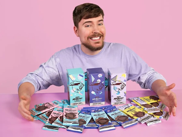 Aftersell by Rokt Review