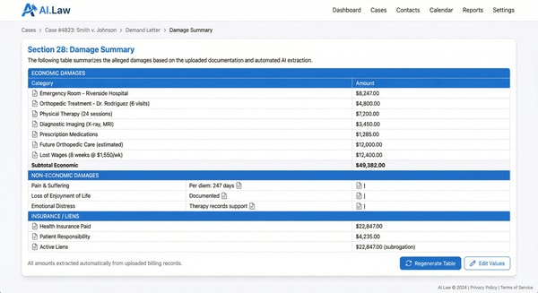 ai.law Firm+ Plan Review