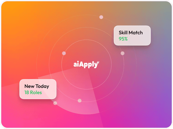 AIApply AI Resume Builder Review