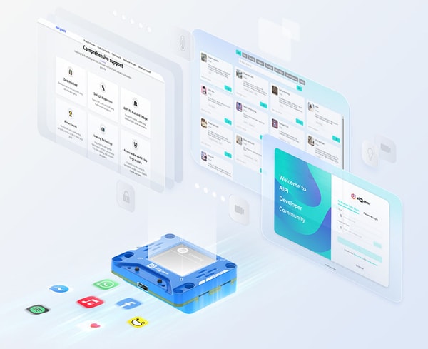 AIPI Review
