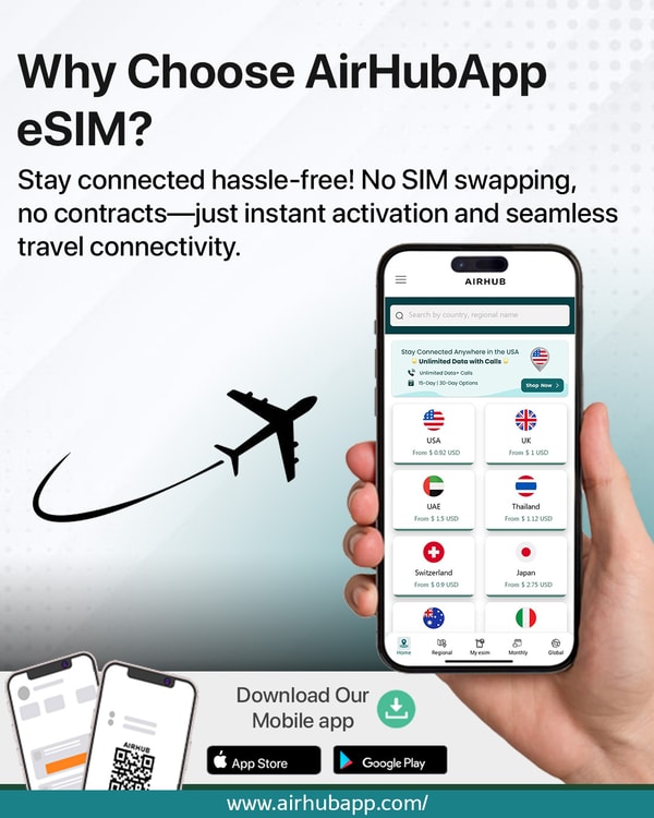 About Airhub