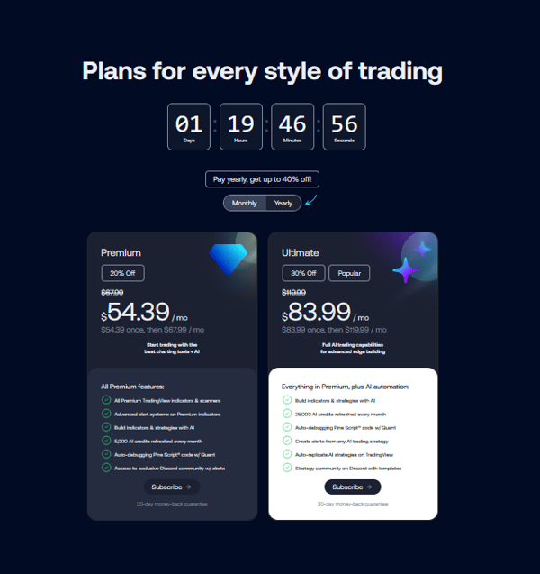 LuxAlgo Platform Review