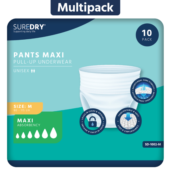 Allanda SureDry Incontinence Pants Review