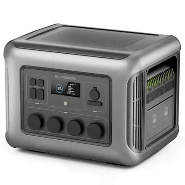 ALLPOWERS R2500 V2 An&aacute;lise