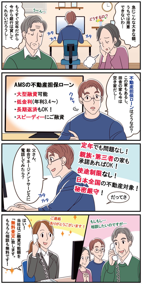 AMSの概要