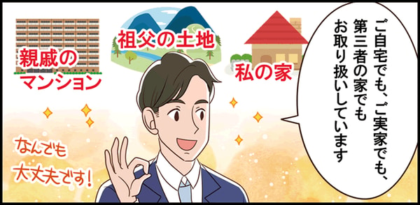 AMS 不動産融資サービス レビュー