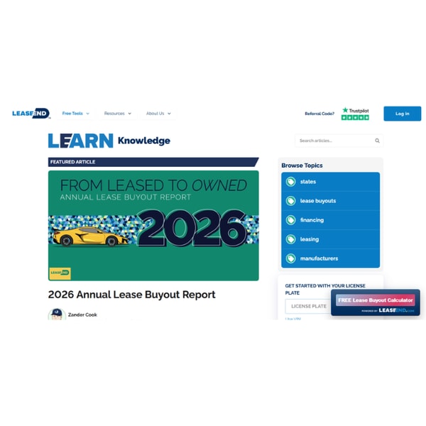 An Overview of Lease End