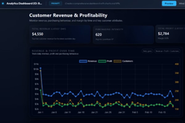 Analytics Model On-Premise AI Analytics Review