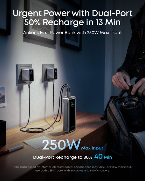 Anker Prime Power Bank Review