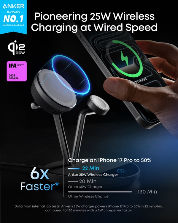Anker Prime Wireless Charging Station Review