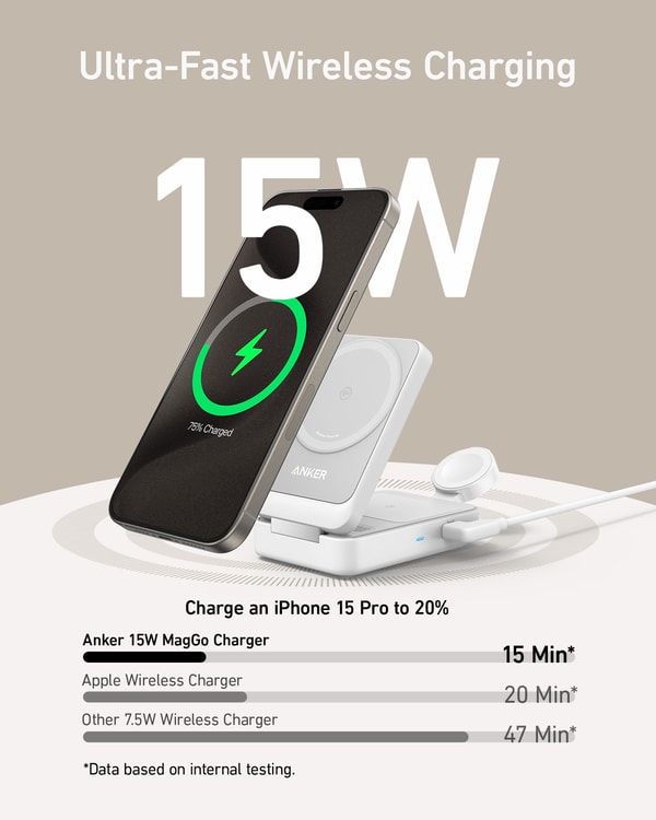 Anker MagGo Wireless Charging Station Review
