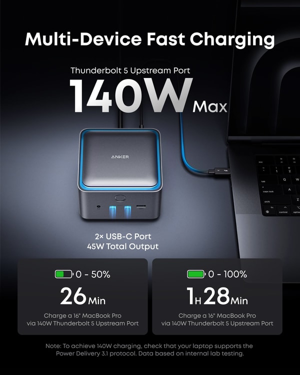Anker Prime TB5 Docking Station Review
