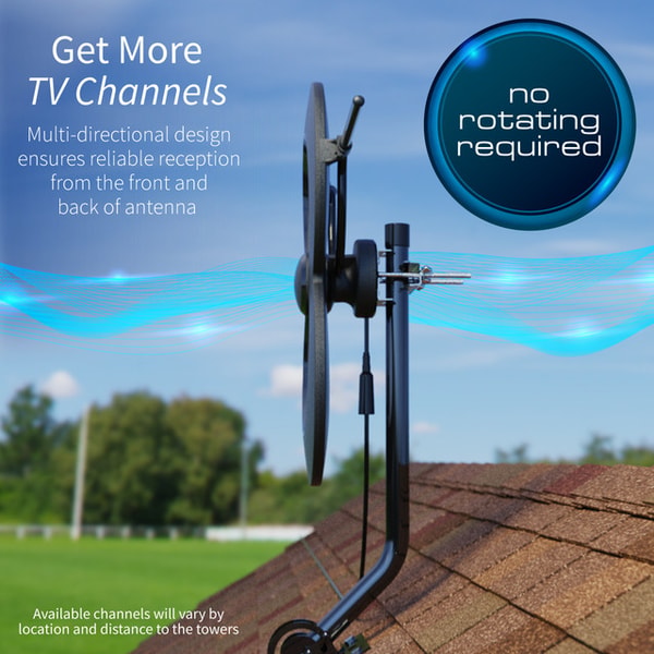 About Antennas Direct