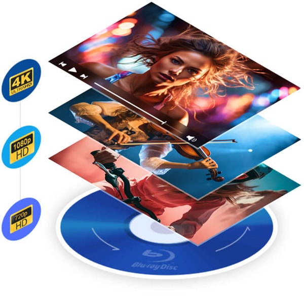 AnyMP4 Blu-ray Ripper Review