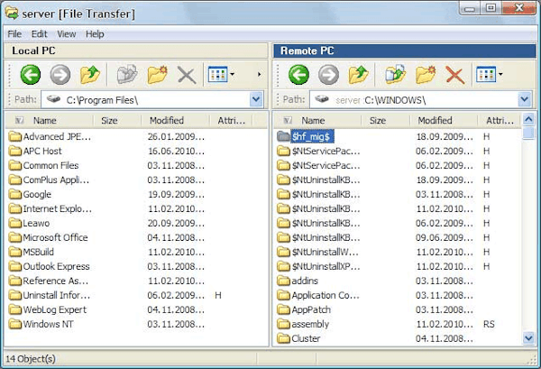 Anyplace Control Premium Plan уласан