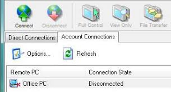 Anyplace Control Огляд