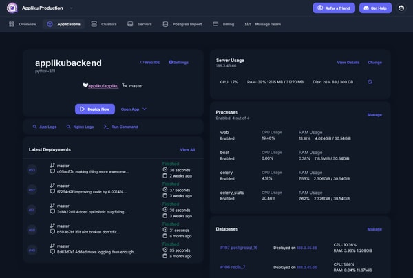 Appliku Platform Review