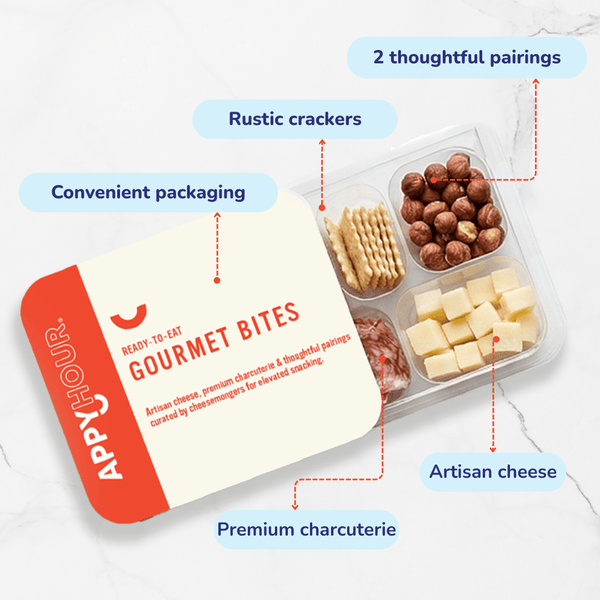 AppyHour Box Gourmet Bites Review
