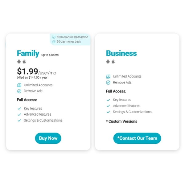Aqua Mail Family and Business Plan Review