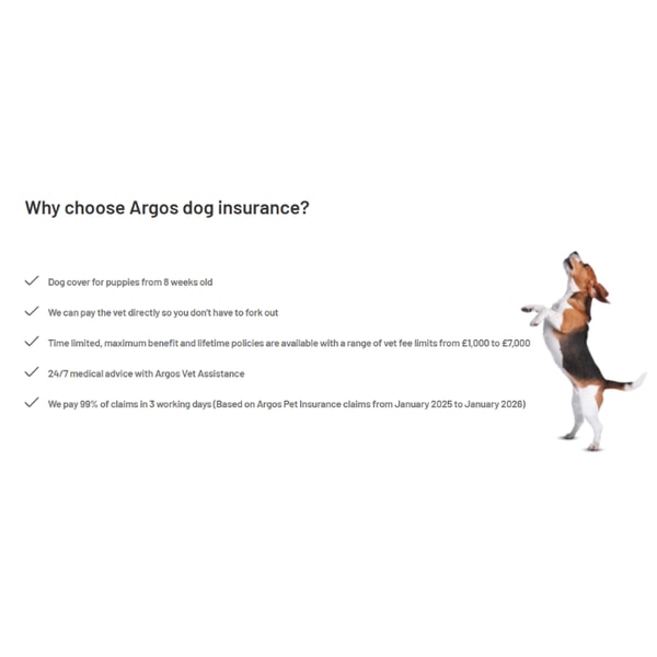 Argos Pet Insurance Dog Insurance Review
