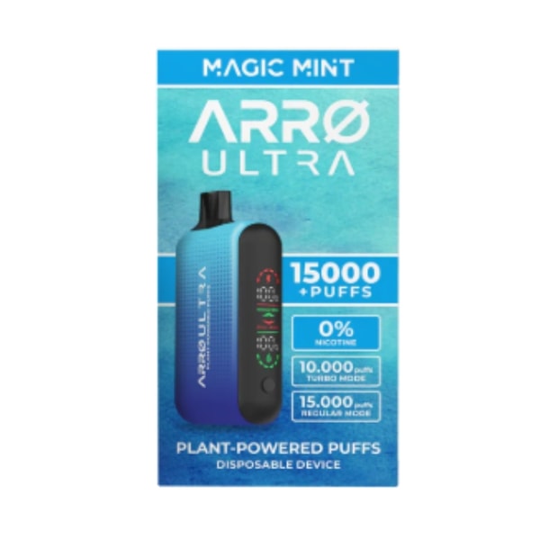 ARR&Oslash; Ultra Magic Mint Review