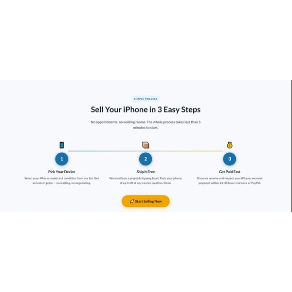 Asigame Buybback Process 