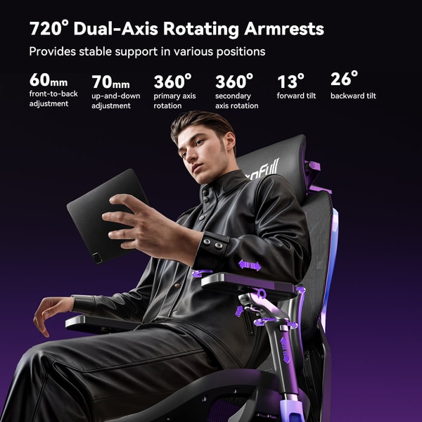 AutoFull G7 Avis