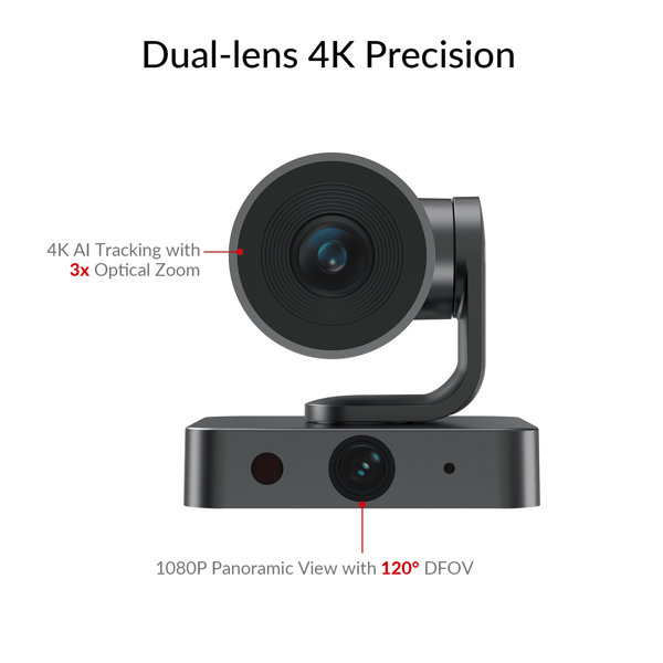 AV Access BizEye P30 Camera Review