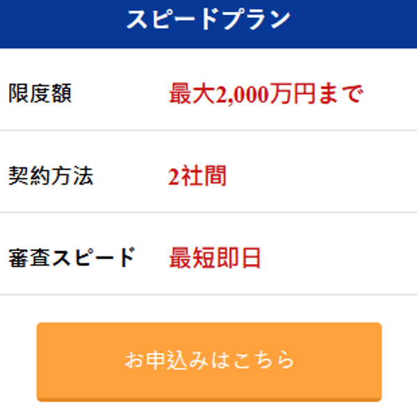 Axia Plus Speed Plan レビュー
