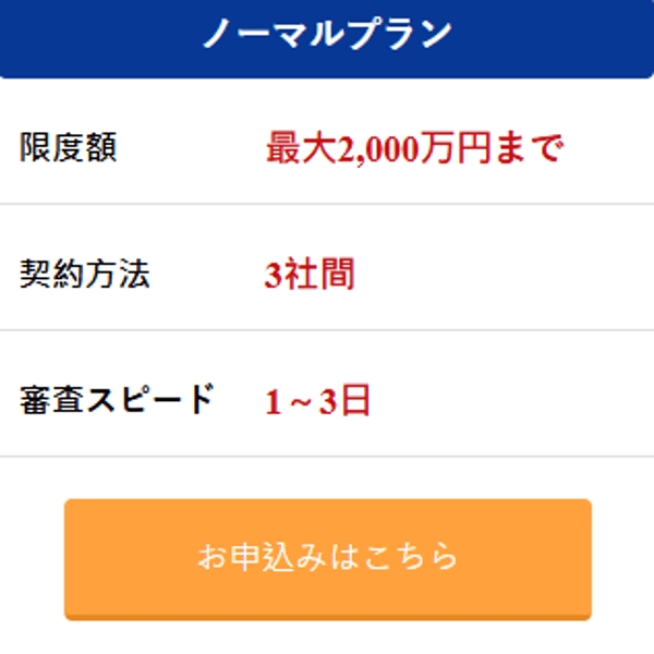 Axia Plus Normal Plan レビュー