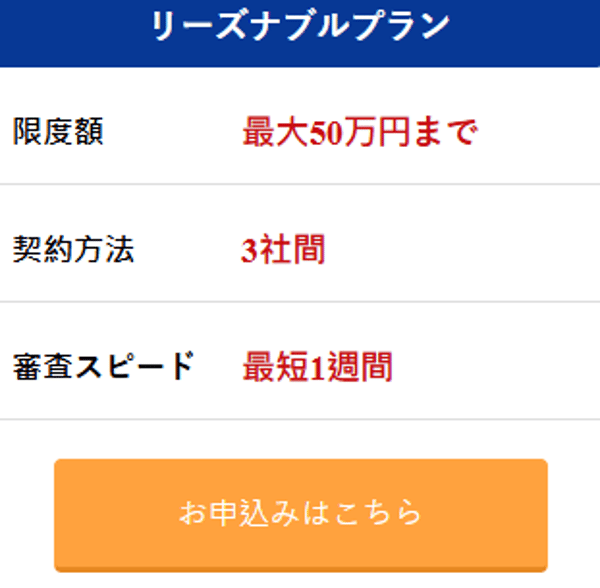 Axia Plus Reasonable Plan レビュー