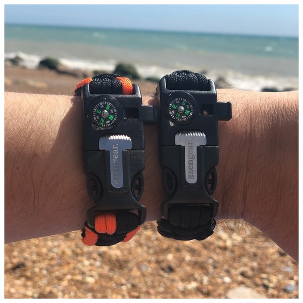 aZengear Review
