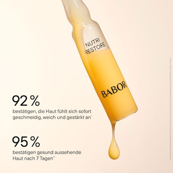 BABOR Ampoule Concentrates Nutri Restore Review
