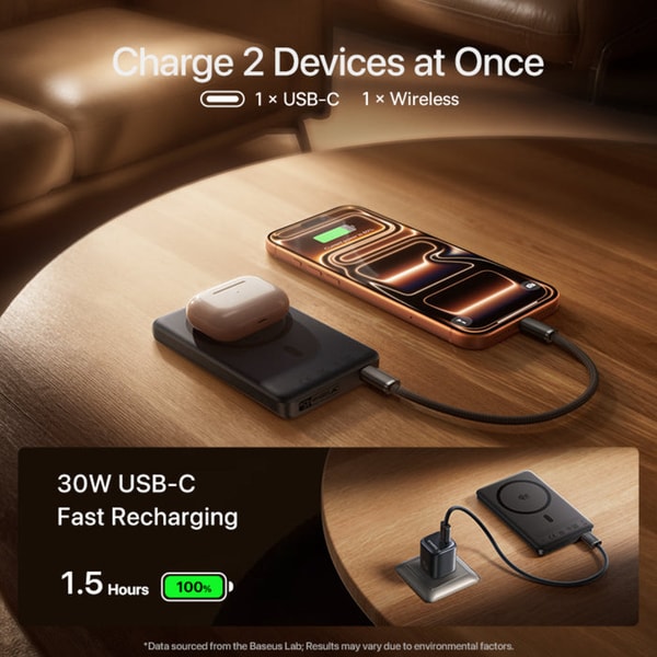 Baseus PicoGo AM52 Power Bank Review