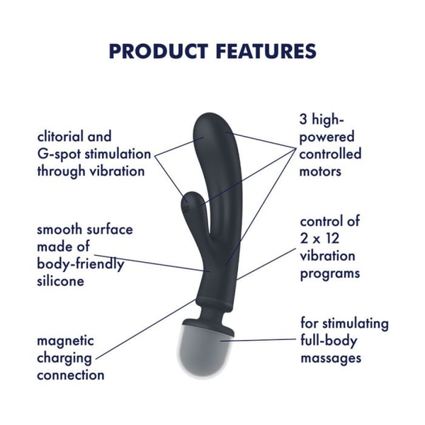 Be Daring Satisfyer Triple Lover Review