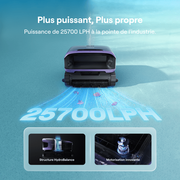 Beatbot Sora 70 Avis