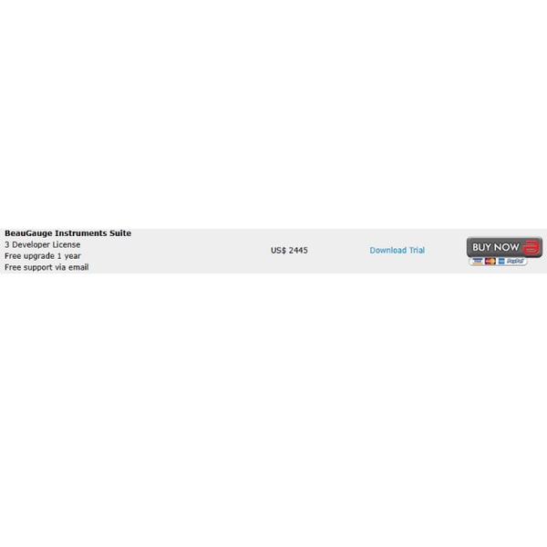 BeauGauge Instruments Suite 3 Developer License Review