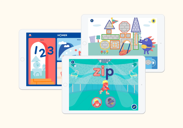 Begin Learning HOMER Review