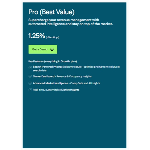 Beyond Pricing Pro Plan Review