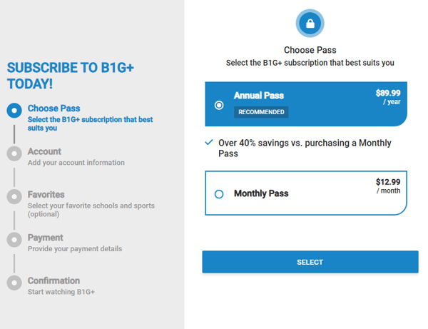 Big Ten Plus Subscription Review