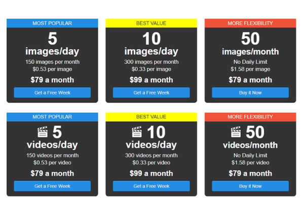 Bigstock Subscription Plans Review