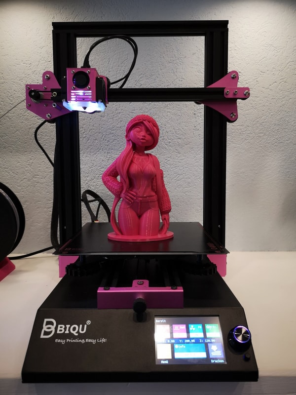 Biqu Equipment Review