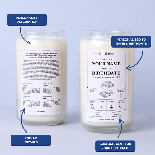 Birthdate Co. Candle Review