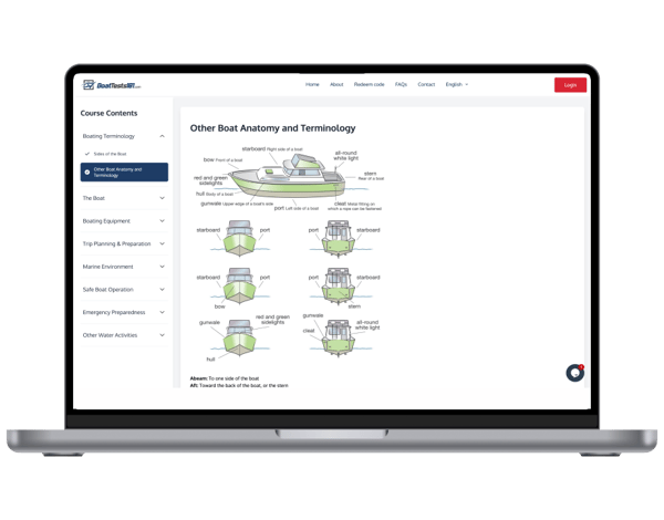 BoatTests101 Course Review