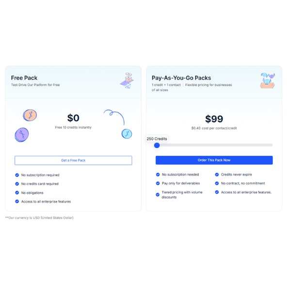Bookyourdata Verified B2B Email Lists Review